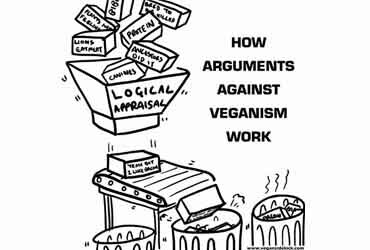 Επιχειρήματα ενάντια στον βιγκανισμό